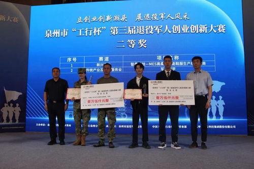 永春荣获二等奖 泉州市第三届 工行杯 退役军人创业创新大赛圆满收官